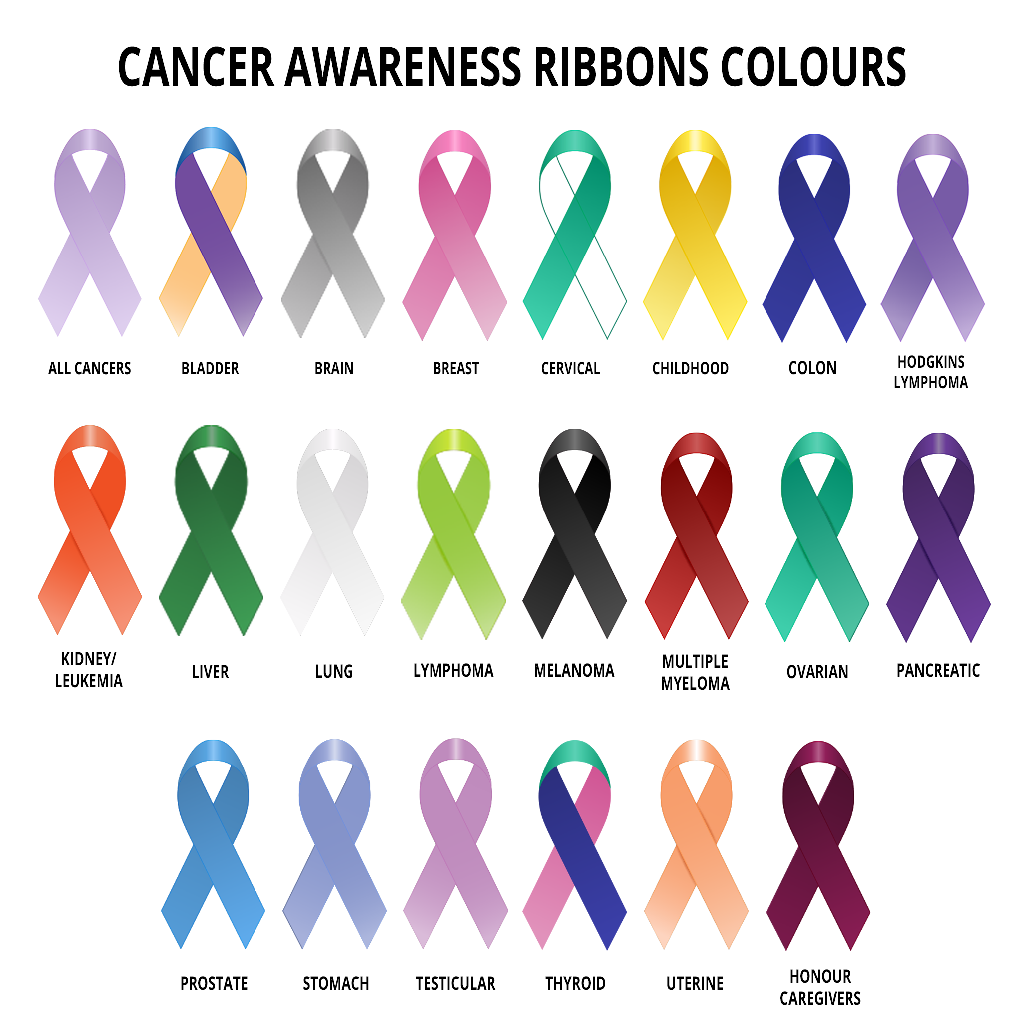 Ribbons